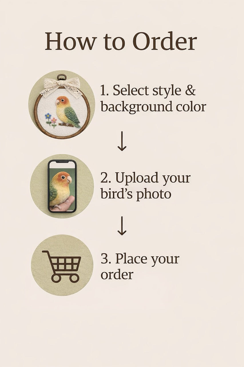 how to order